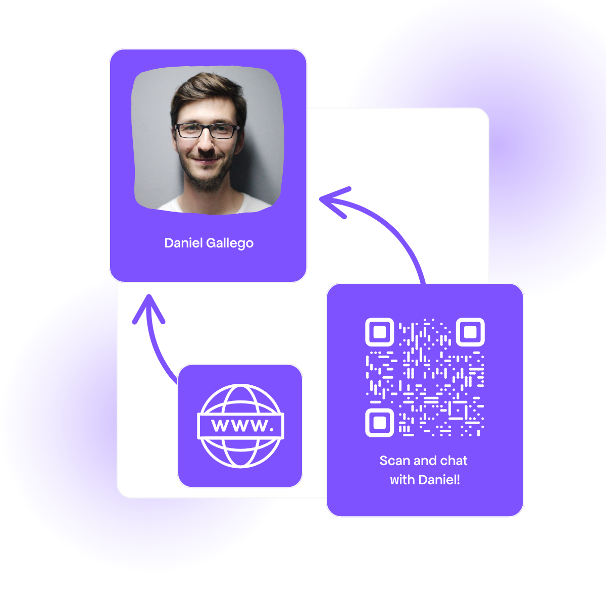 Deploy across touchpoints